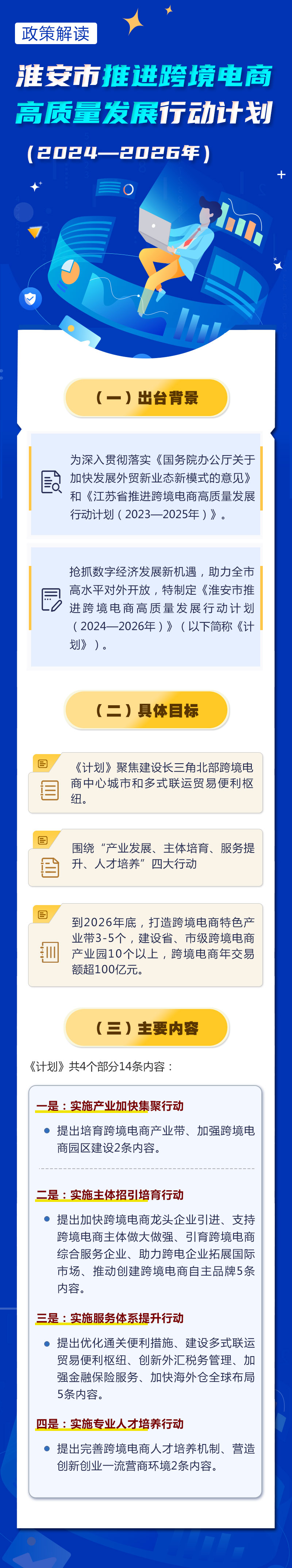 《淮安市推進跨境電商高質量發(fā)展行動計劃（2024—2026年）》政策解讀.jpg